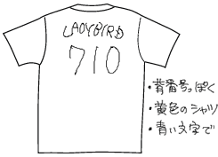 オリジナルのデザインを考えよう